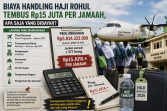 Biaya Handling Haji Rohul Tembus Rp15 Juta per Jamaah, Apa Saja yang Dibayar?