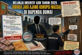 Dugaan Korupsi Massal Dana Insentif ASN Menguat, Bapenda Dumai Terus Menghindar