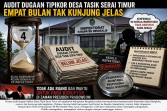 Empat Bulan Berlalu, Audit Dugaan Tipikor  Desa Tasik Serai Timur Belum Jelas, Publik Minta Ombudsman RI Turun Mengawasi