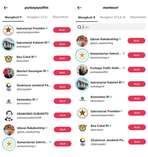 Ketua GERBRAK Riau Soroti Akun TikTok Menkeu: Hanya Ikuti 8 Akun Termasuk Wapres, Tanpa Presiden RI