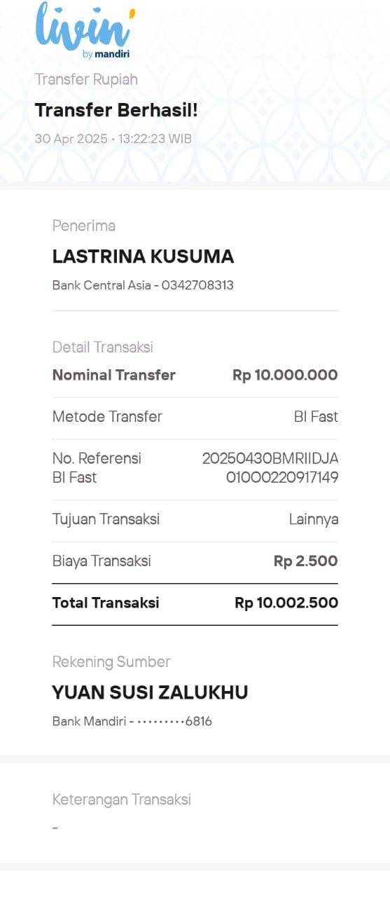 LSM Baladika Adyaksa Nusantara Minta Aparat Tindak Tegas Makelar Tenaga Kerja Berkedok Rekrutmen Migas