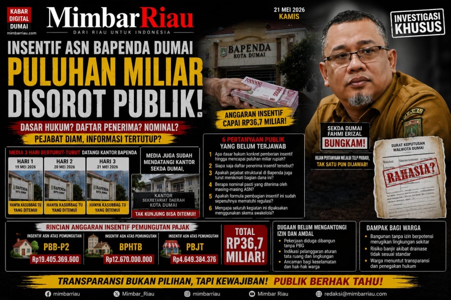 Insentif ASN Rp36,7 Miliar Diguncang Pertanyaan, Sekda Dumai Diduga Pilih Menghindar