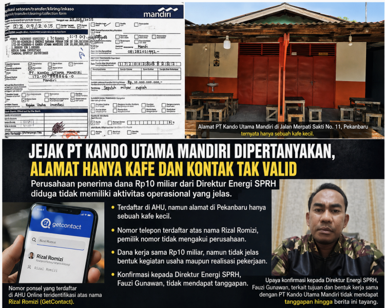 Rp10 Miliar Mengalir ke Mitra Tak Jelas, PT Energi SPRH Disorot